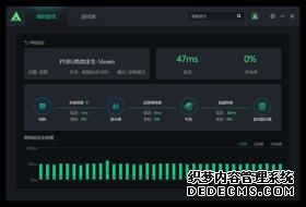 80后博士夫妻联手创业 二人为浙大本科同学 长光辰芯董事长王欣洋：港交所是全球创新的加速器